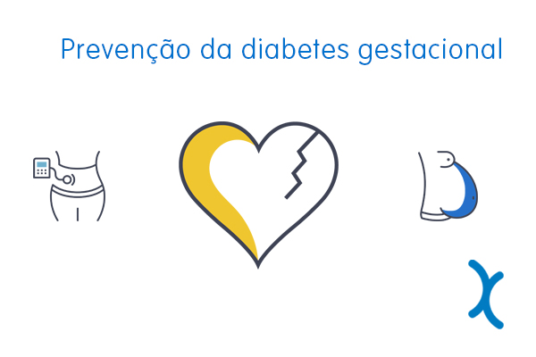 teste de glicose para diabetes gestacional