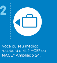 Você ou seu médico receberá o kit NACE® ou NACE® Ampliado 24.